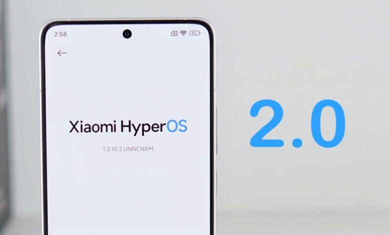 HyperOS 2.0 Segera Rilis Global, Pembaruan Revolusioner dari Xiaomi Mulai November 2024